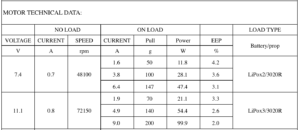 be1104 6500kv tech data