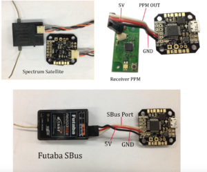 piko-receiver-conneciton-diagram