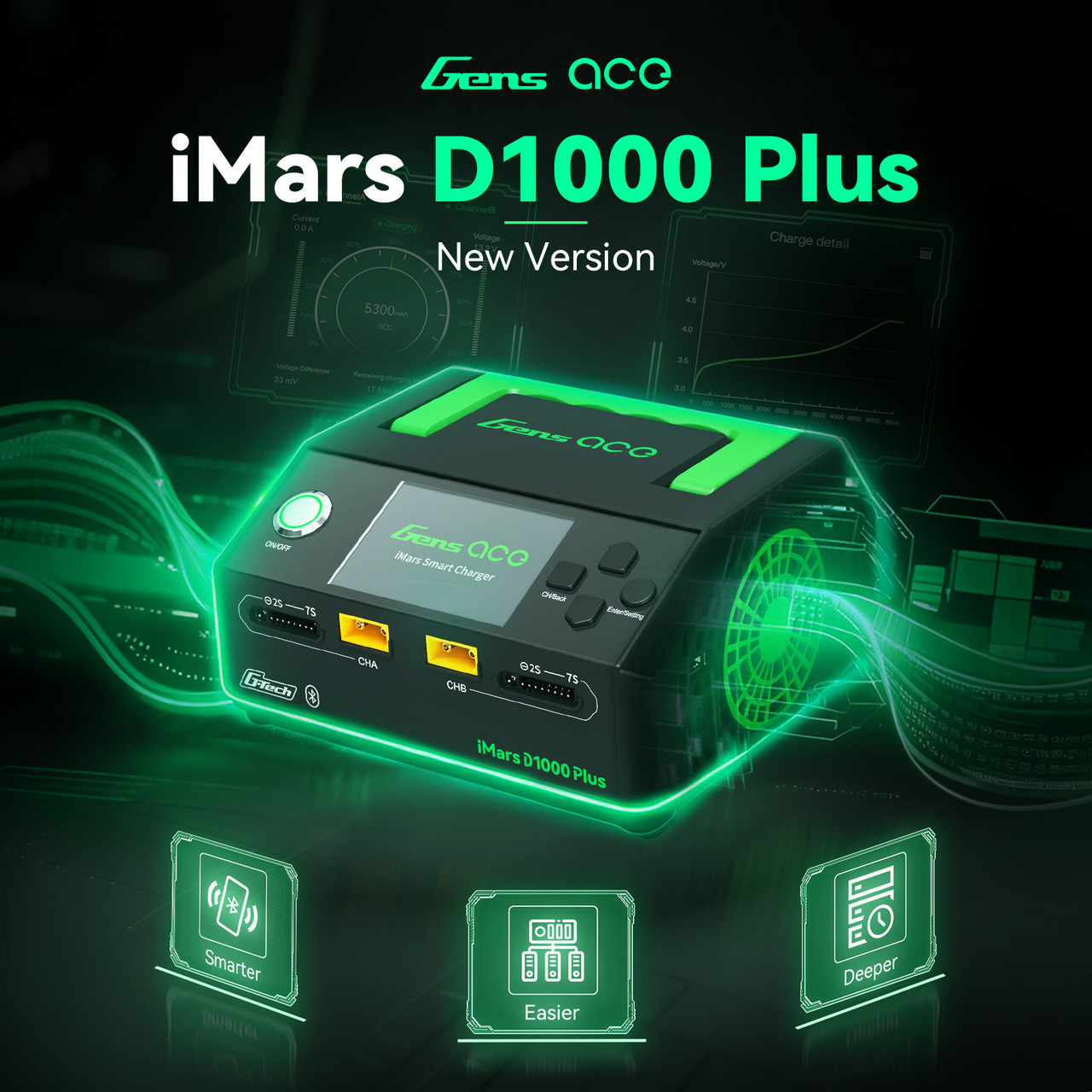 Gens ace iMars D1000 Plus Smart Charger | Bluetooth App Control | Dual Channel | G-Tech - Image 2